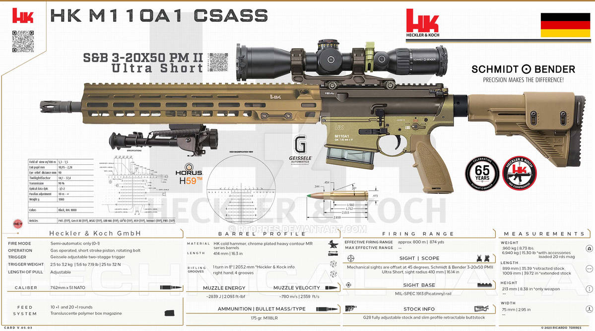 Csass Raffle Heckler Koch GmbH - HK M110A1 CSASS by RT0RRES on DeviantArt