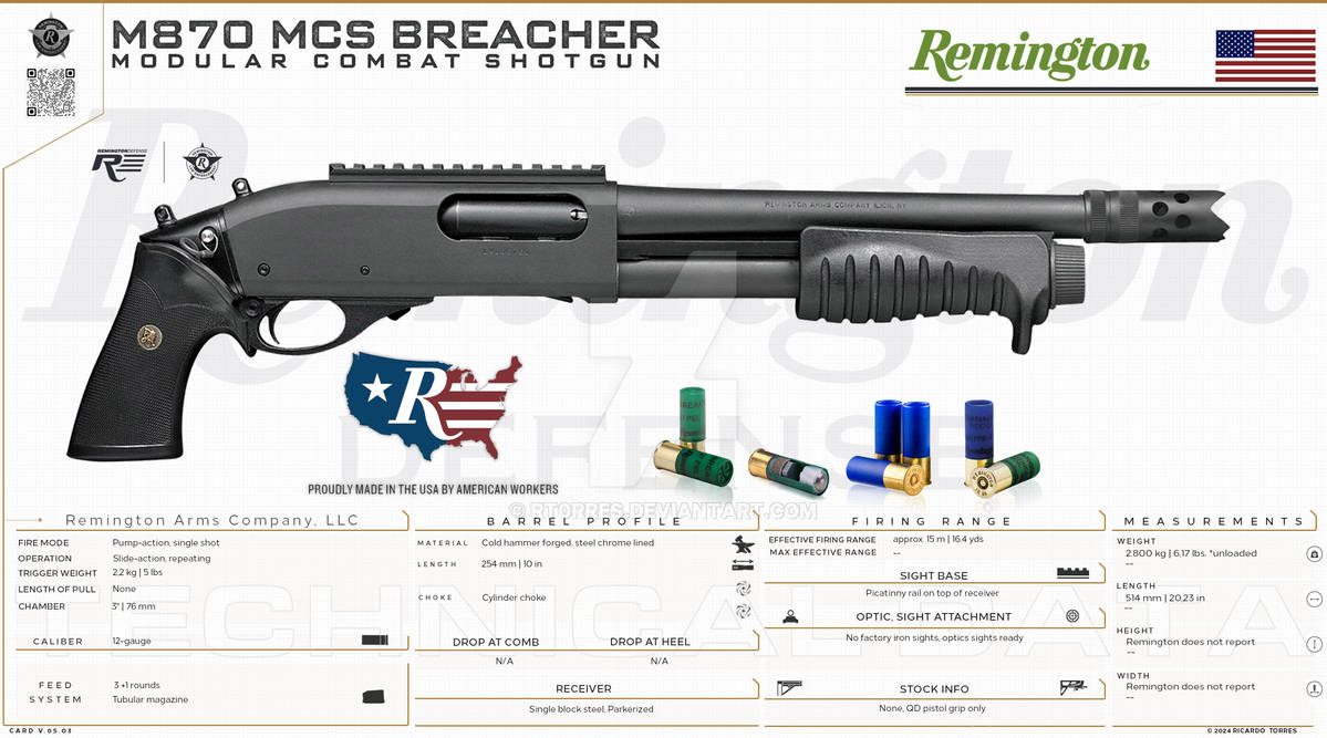 Remington Arms Company, LLC - M870 MCS Breacher by RT0RRES on DeviantArt