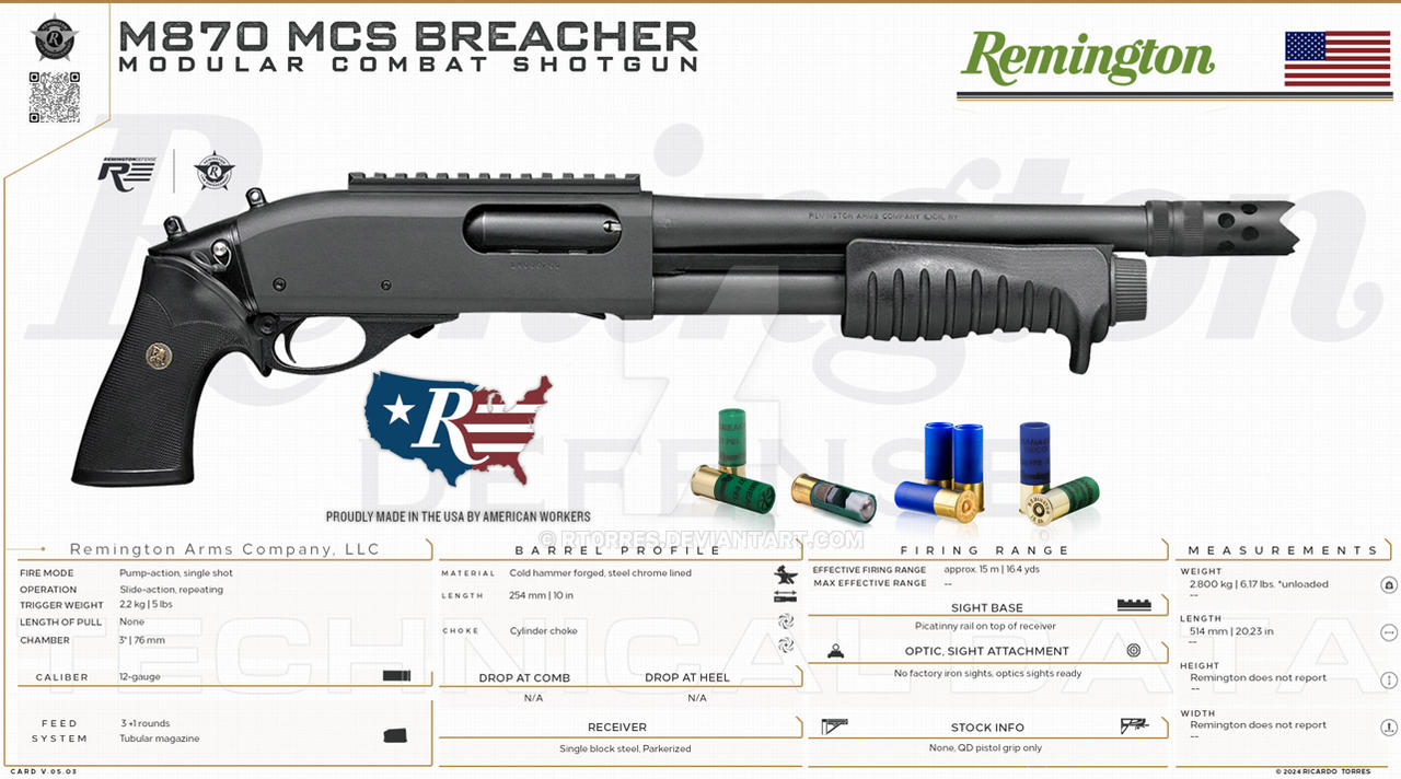 Remington Arms Company LLC M870 MCS Breacher by RT0RRES on DeviantArt Remington Arms Company LLC M870 MCS Breacher by RT0RRES on DeviantArt