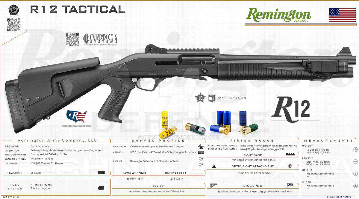 Remington Arms Company, LLC - R12 Tactical by RT0RRES on DeviantArt