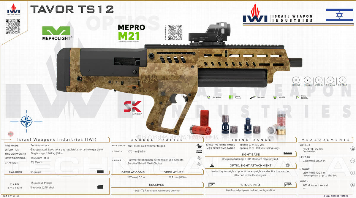 Cod Ts12 Israel Weapon Industries - Tavor TS12 by RT0RRES on DeviantArt