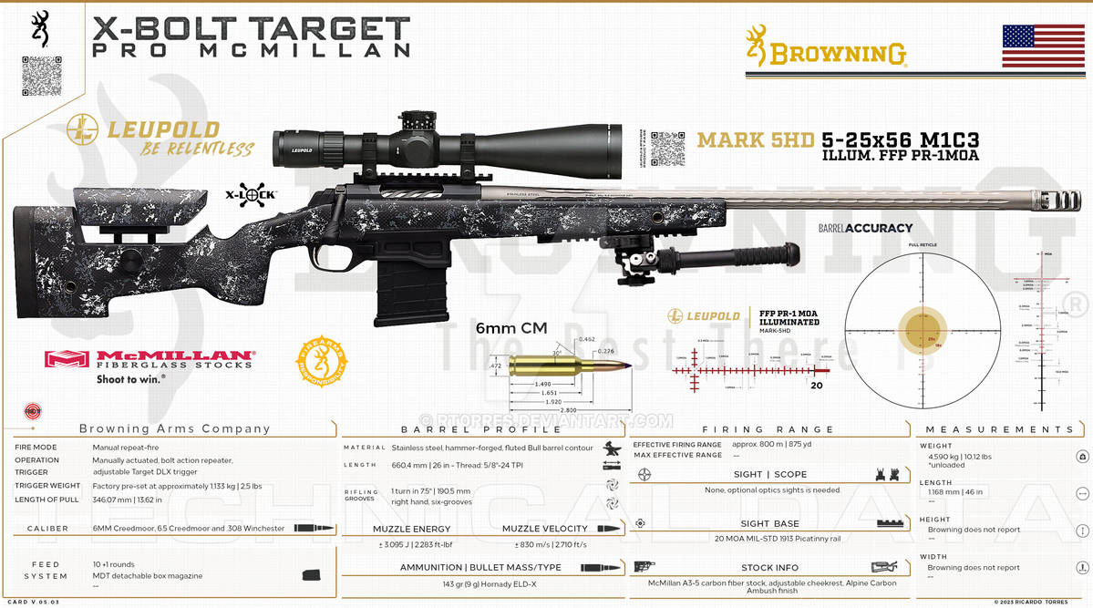 Mcmillan Values Target Browning Arms Company - X-Bolt Target Pro McMillan by RT0RRES on DeviantArt