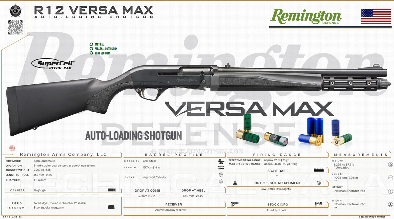 Remington Arms Company, LLC - R12 VERSA MAX by RT0RRES on DeviantArt