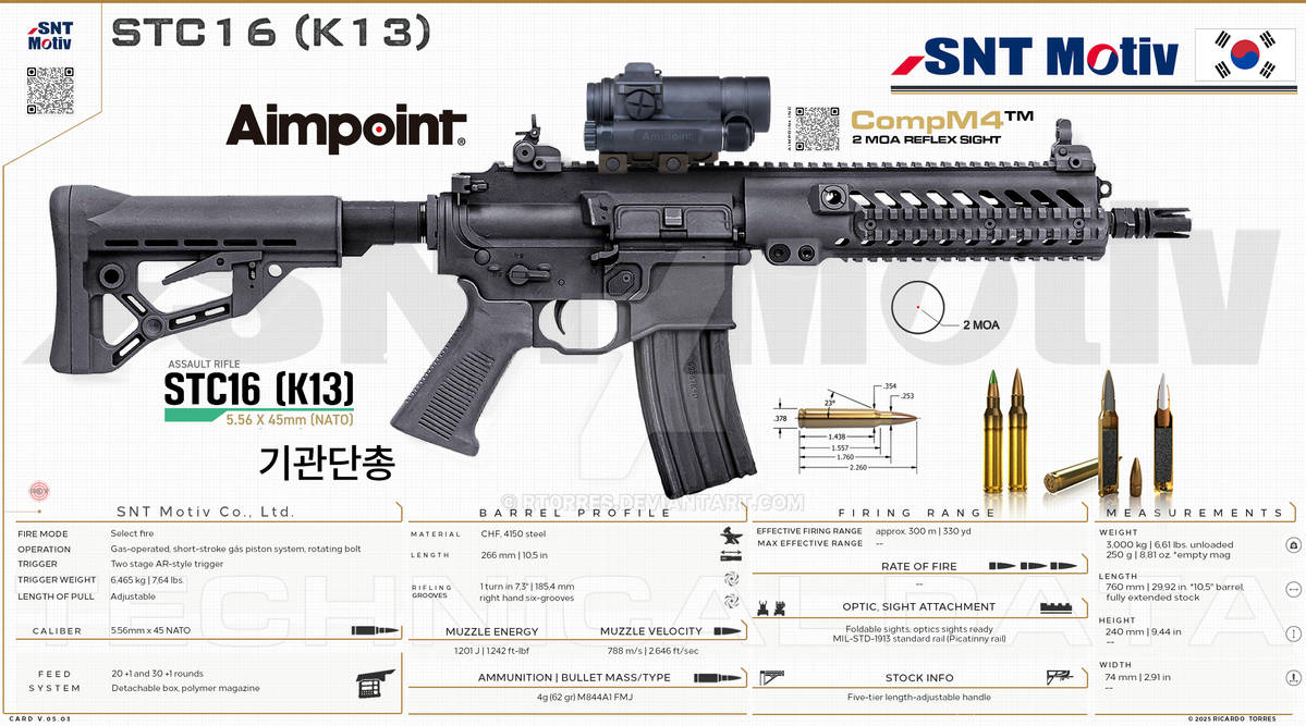 SNT Motiv Co., Ltd. - SRC16 (K13) by RT0RRES on DeviantArt