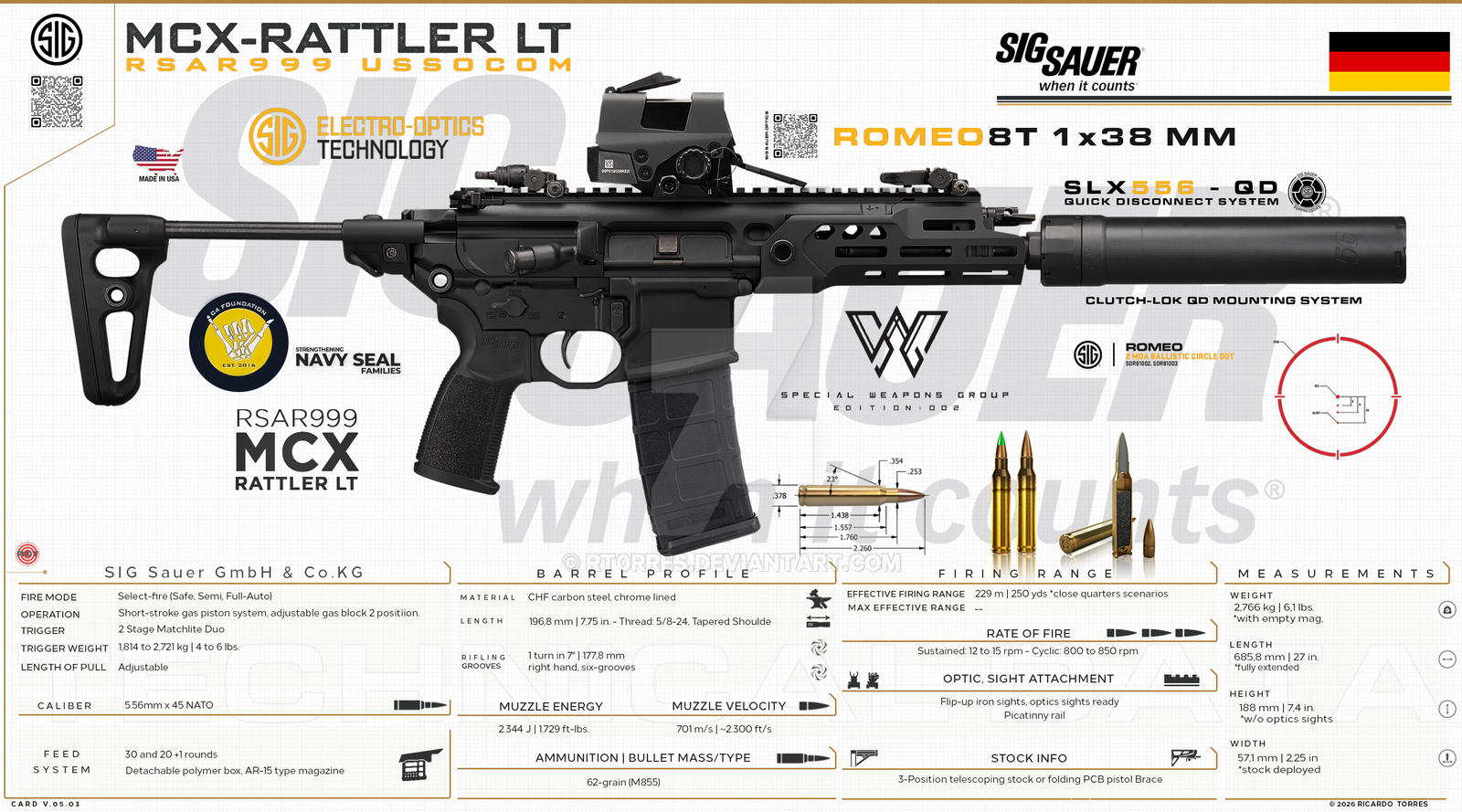Rsar Rattler SIG Sauer - RSAR999 USSOCOM MCX-RATTLER LT by RT0RRES on DeviantArt