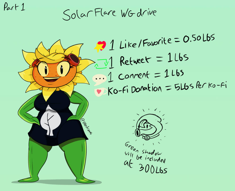 Solar Flare Inflation Deviantart Solar flare weight gain drive (1) by Jeledraws on DeviantArt