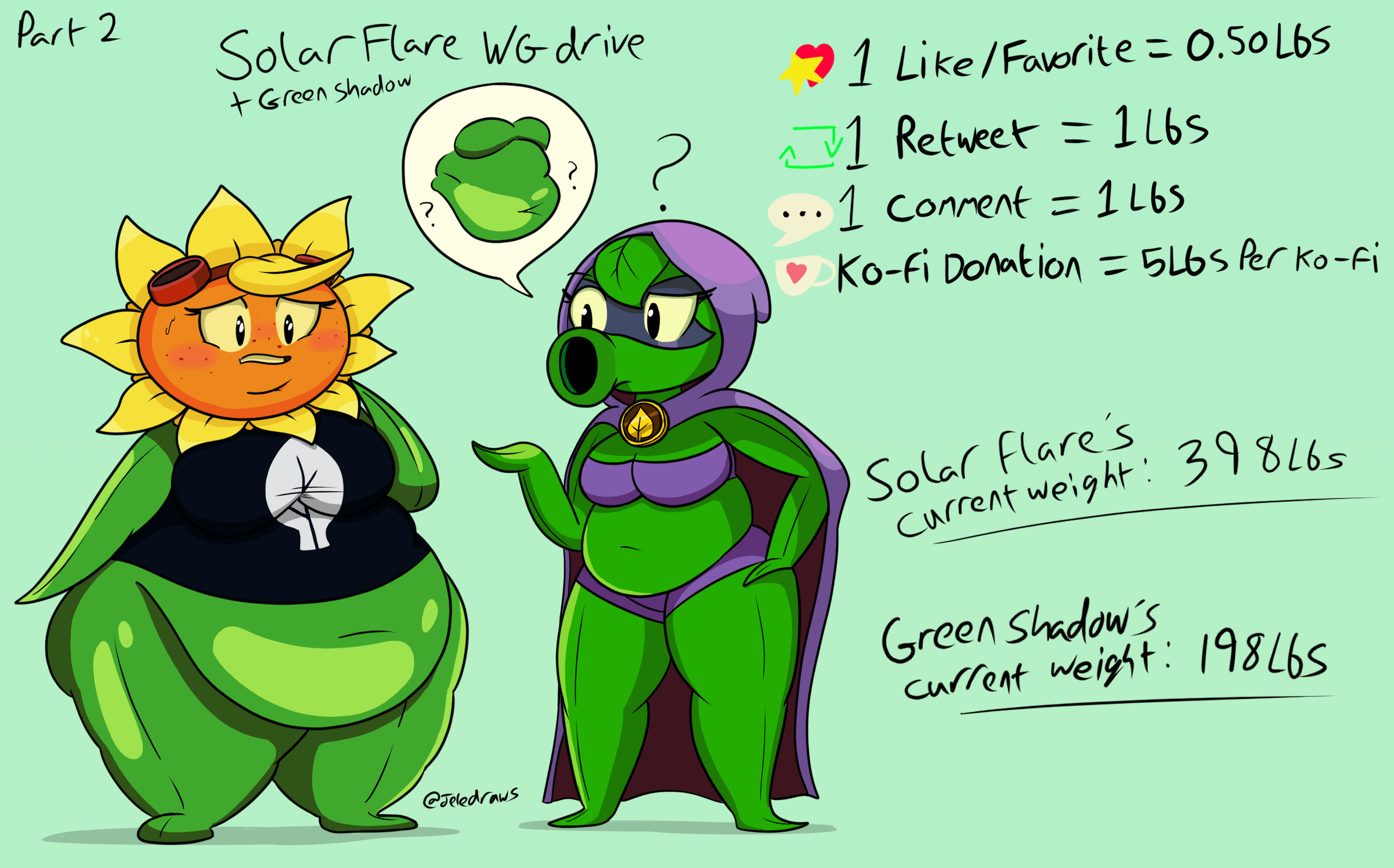 Solar flare weight gain drive (2) by Jeledraws on DeviantArt