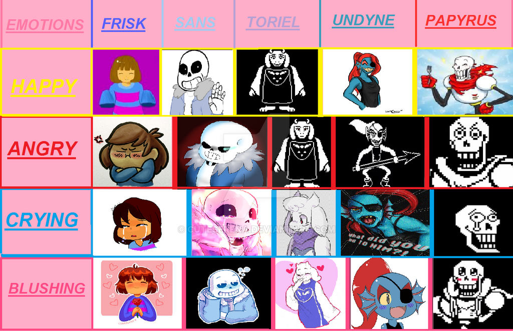 Sans Angst Undertale Emotions Chart By All Of Sans's Emotions | Undertale Amino