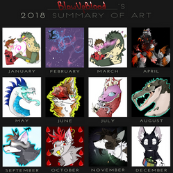 [2018 SUMMARY OF ART... or something]