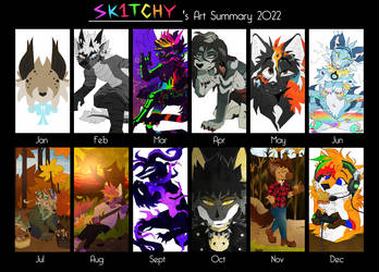 2022 Art Summary