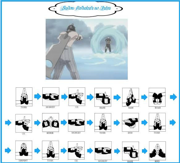 Water Style Jutsu Hand Sign By Mayosalad56 On Deviantart Water Style Jutsu Hand Sign By Mayosalad56 On Deviantart