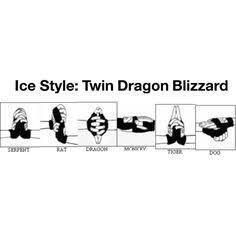 Hand sign, Ice Style: Twin Dragon Blizzard Jutsu by MayoSalad56 on ...