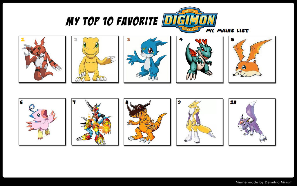 list 2, My digimon list