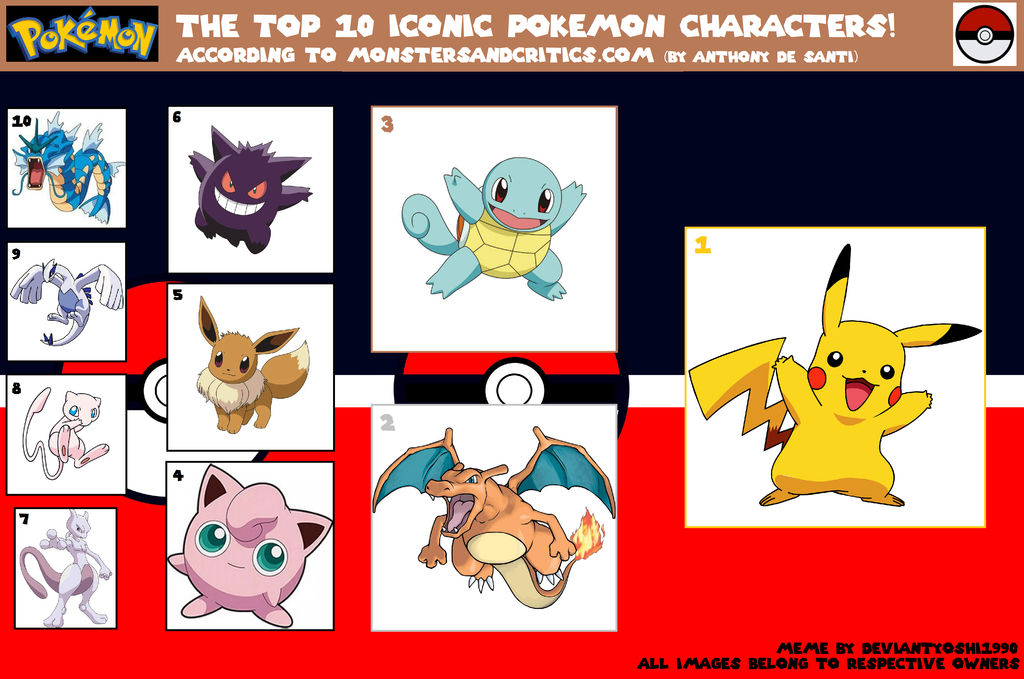 The Top 10 Iconic Pokemon by DeviantYoshi1990 on DeviantArt