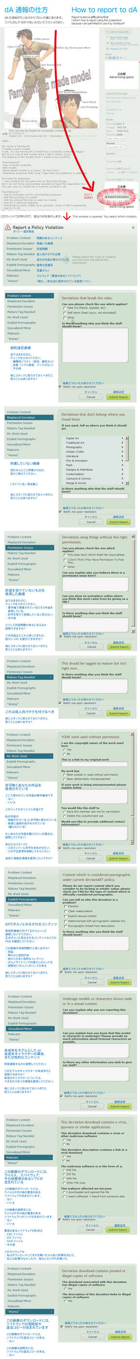 How to report to dA by nononoP