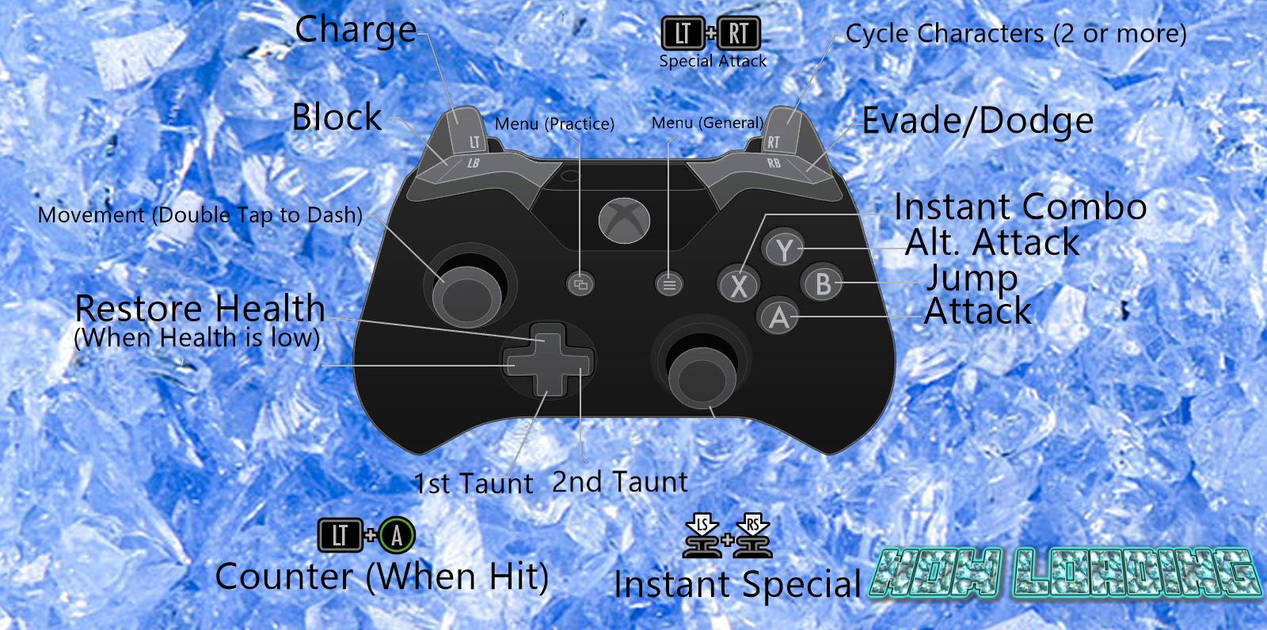 Controller Layout (Xbox one) by LanoHaju on DeviantArt