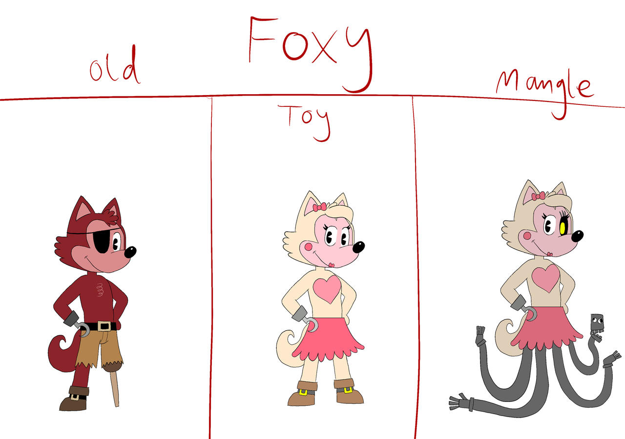 Deviantart Foxa Fazbear and Friends Toys Foxy by TazyanaDevil on DeviantArt