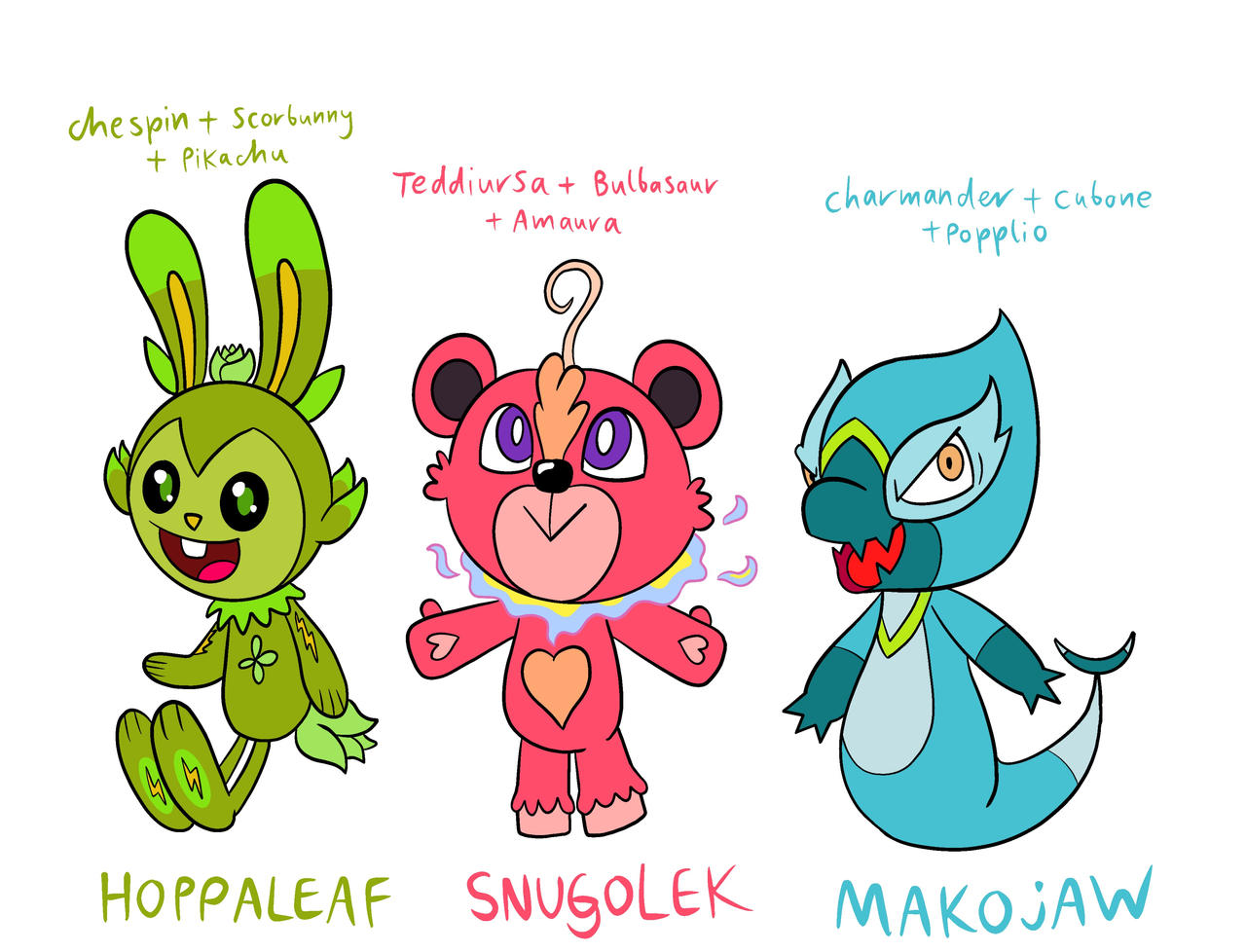 Pokemon Art Challenge by TazyanaDevil on DeviantArt