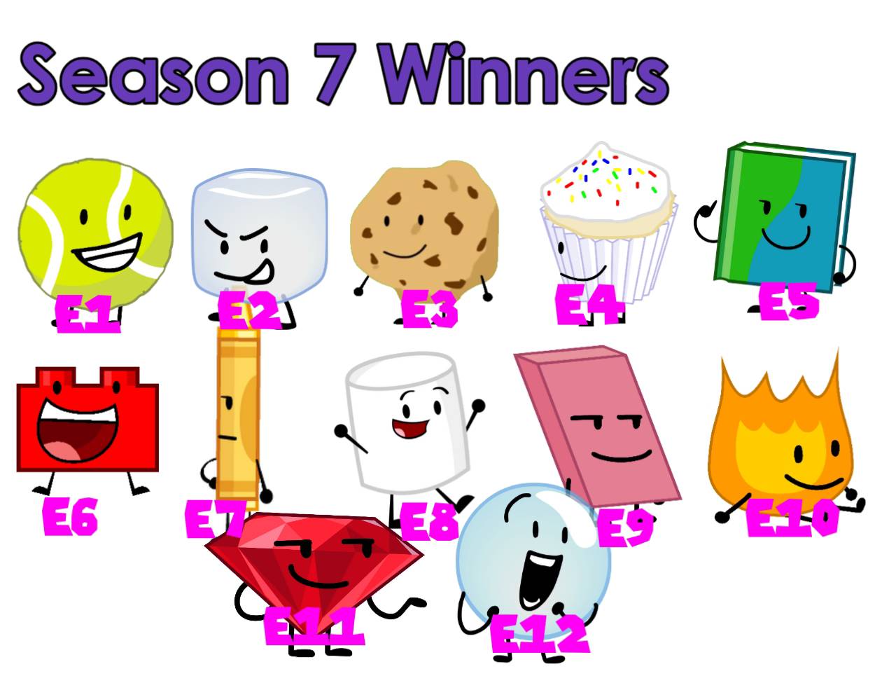 Bfdi Minecraft Winner Season 7 Winners Are..... (BFDI Edition) by Pickspot3826 on DeviantArt