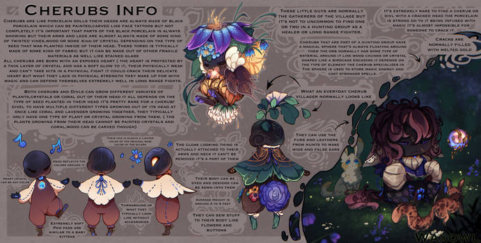 Cherub species sheet