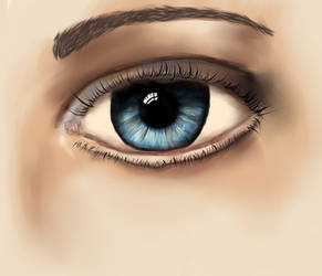 Eye Practice