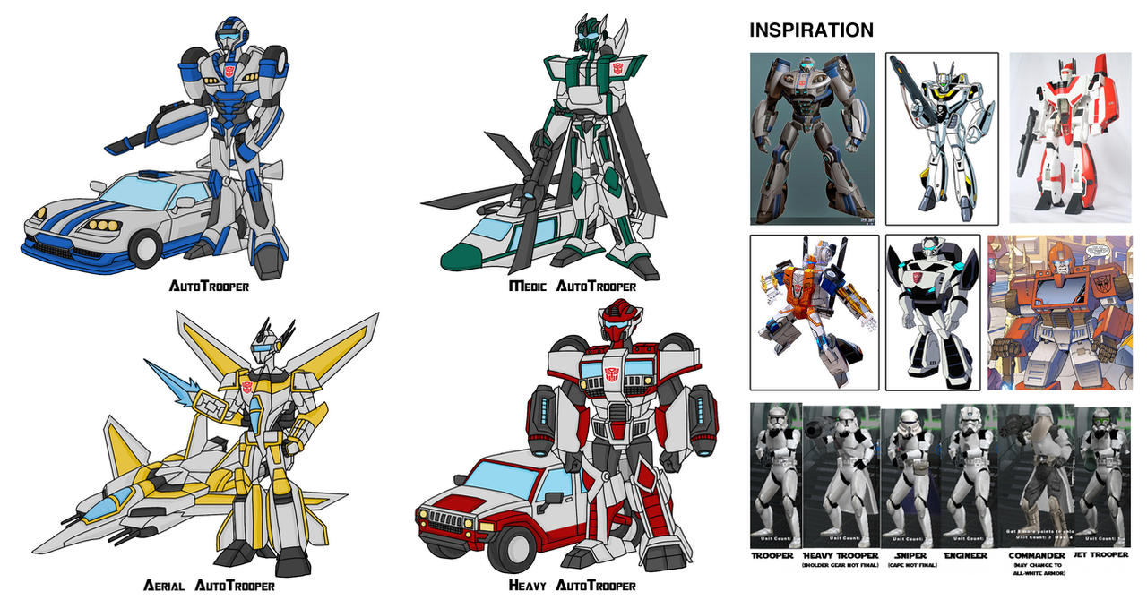 Tfp June Car AutoTrooper Units (TFP) by PowerMaster17 on DeviantArt