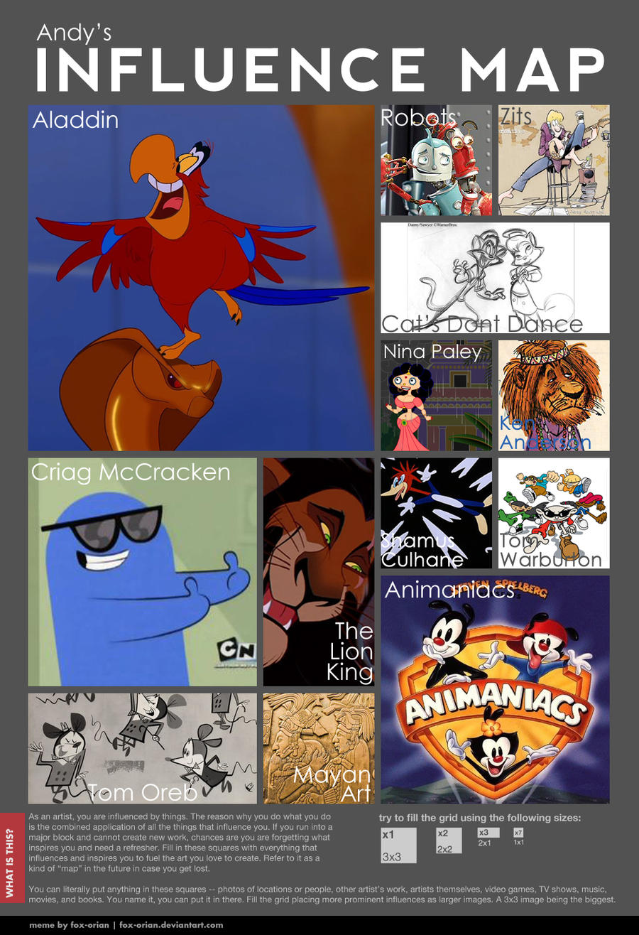 Influence Map by AndyMenter on DeviantArt