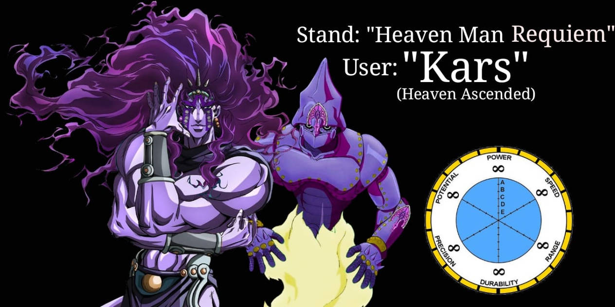 Kars 3 Heaven Ascension Kars and Heaven Man Requiem by OchoGuy on DeviantArt