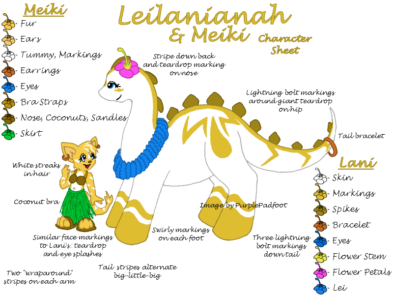Lani + Meiki Character Sheet by RoseSagae