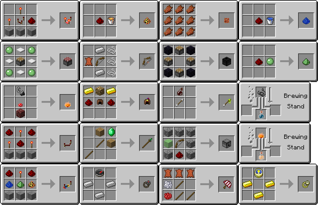 Minecraft Crafting Ideas by A-Ithyphallophobiac on DeviantArt