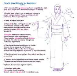 How to draw kimono for dummies
