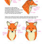 How to draw fox, part 2