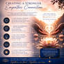 Creating a Strong Empathic Connection