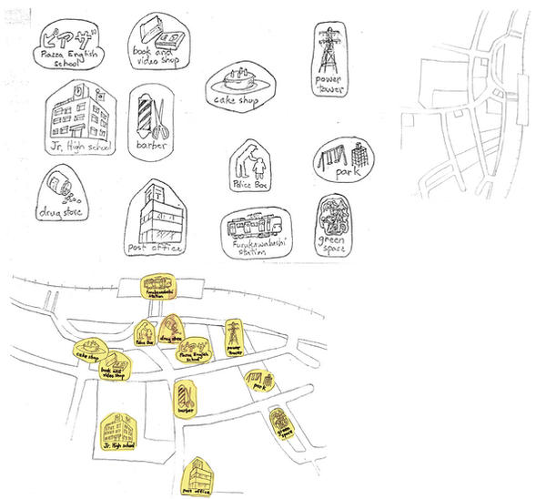 Local Area Map Lesson by StudioOtaking on DeviantArt