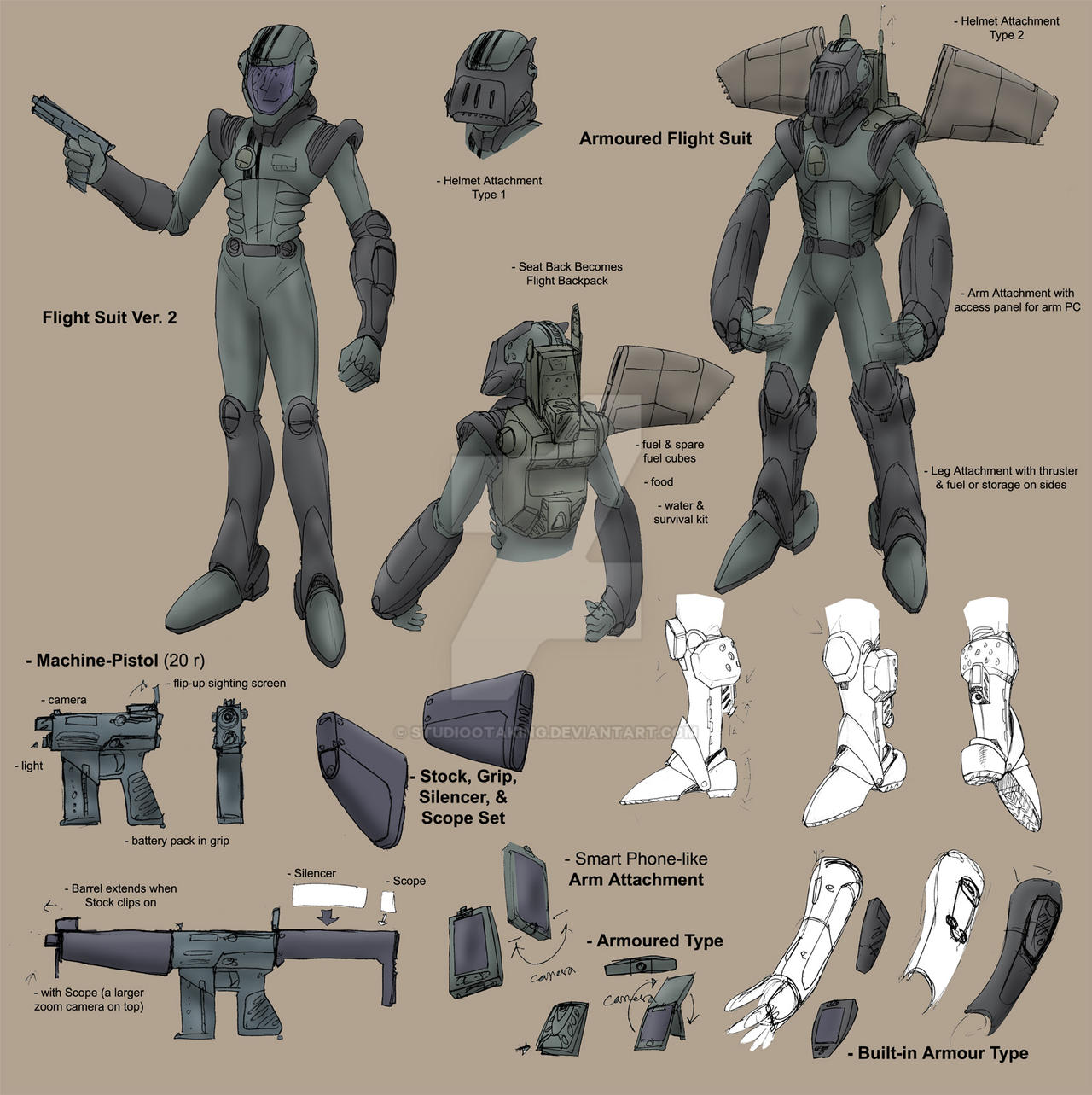 Human Flight Suit/Power Armour Ver. 2 by StudioOtaking on DeviantArt