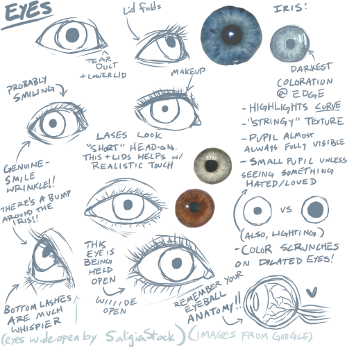 Drawing with foundation: Eyes