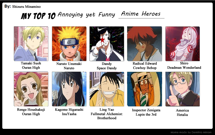 50+ Dumb Anime Characters Who Are Complete Airheads