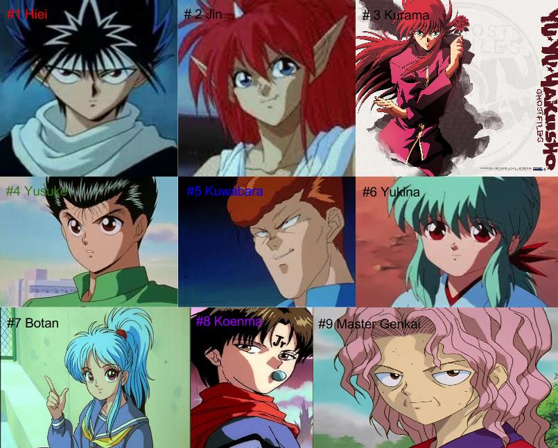 Favorite Yu Yu Hakusho Characters By Labaskita Hetalia Oc On Deviantart