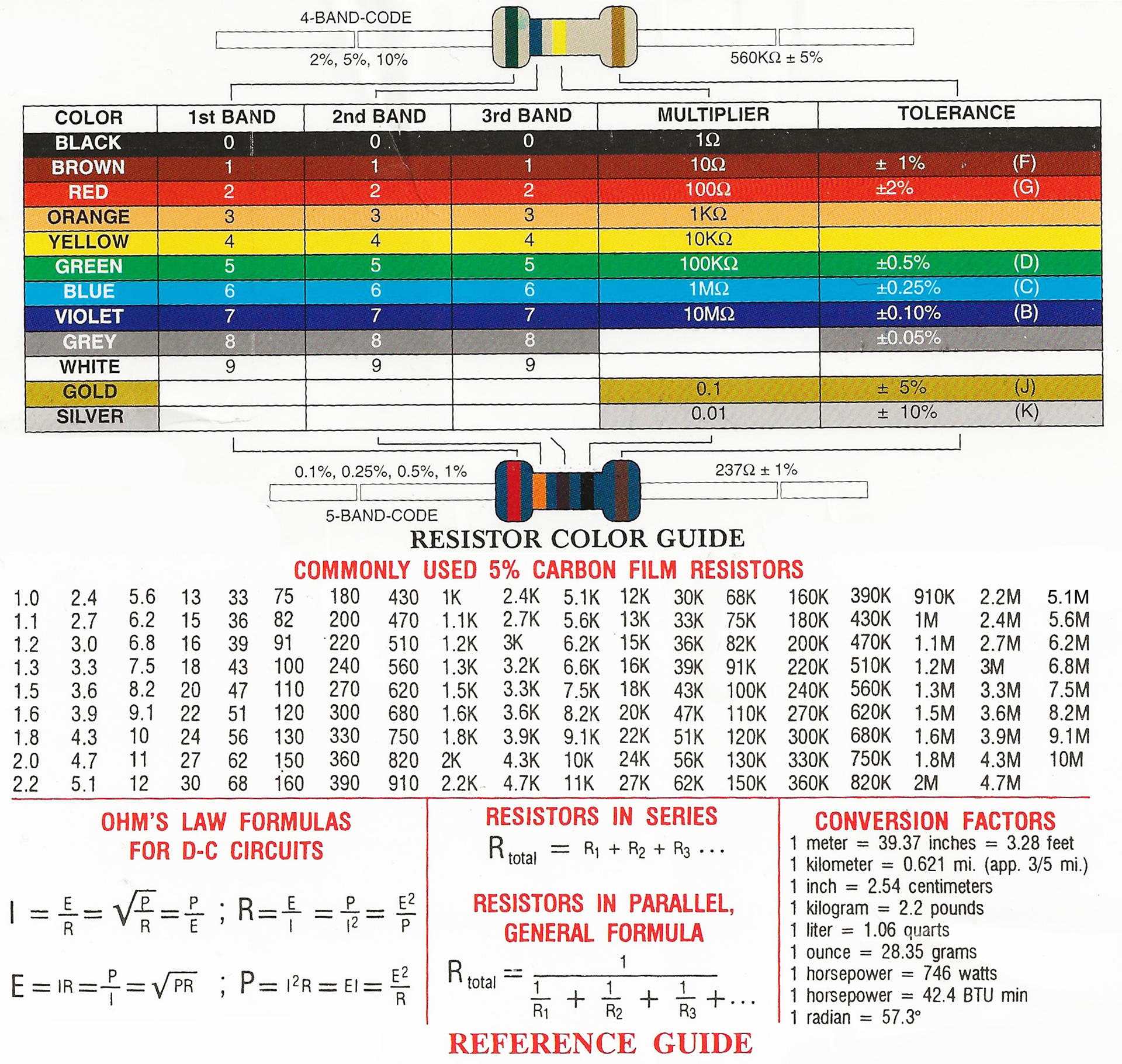 Reference Designator Component Example Resistor Resistor Reference guide by Dead-Tech on DeviantArt