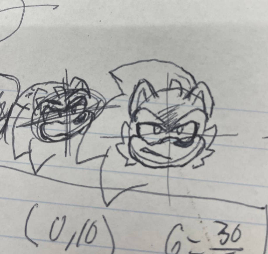 Angry Sonic by flydazesstuff on DeviantArt