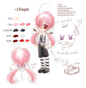 Chupii Ref