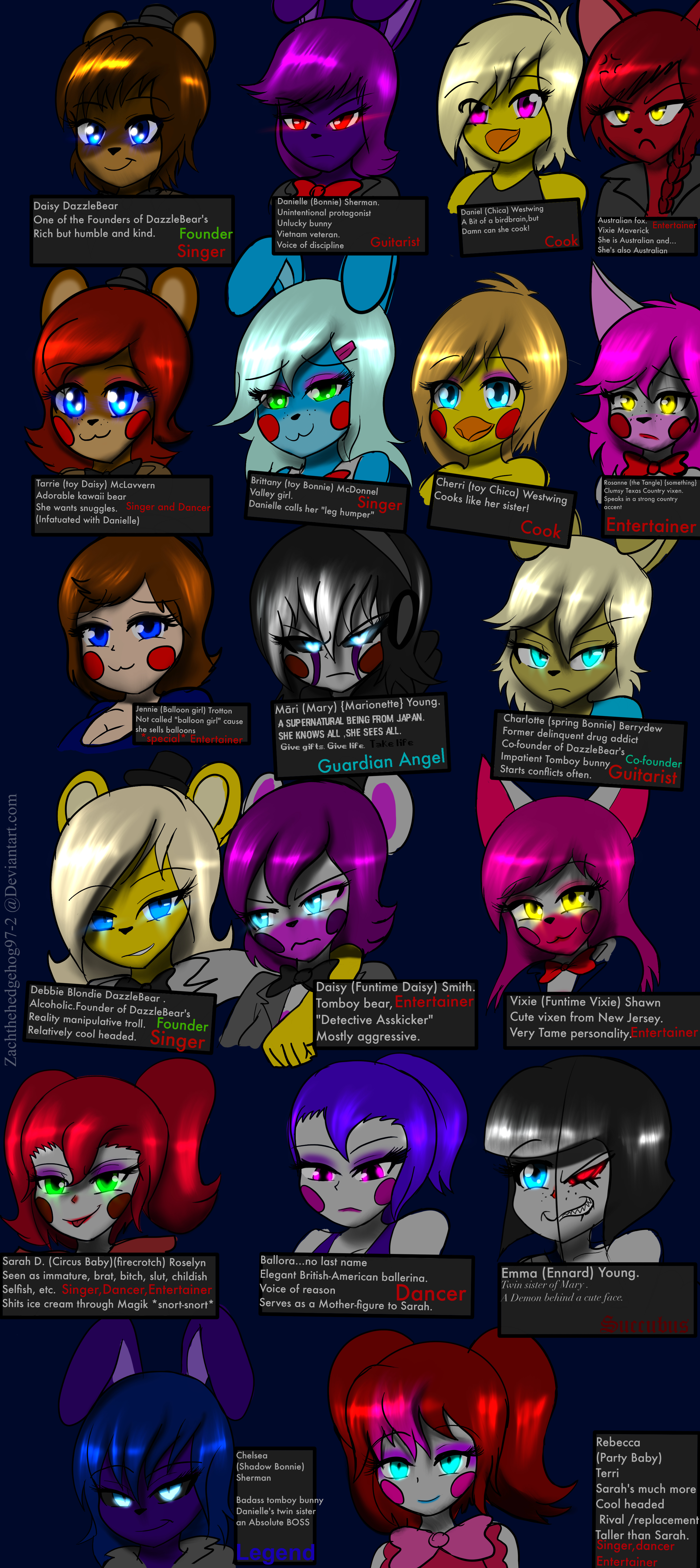 Five Nights at Freddy's 2 Xbox 360 by SigmaTheHedgehog on DeviantArt