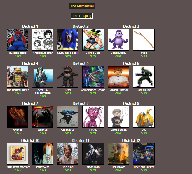 hunger games simulator the shit post festival by darkshreaders2 on  DeviantArt