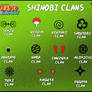 Shinobi Clans