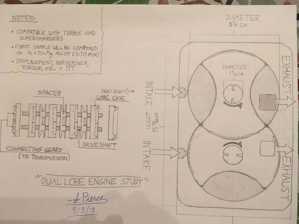Duel Engine Short Notes Dual Lobe Engine Study (Complete) by MephilesTheDark2182 on DeviantArt