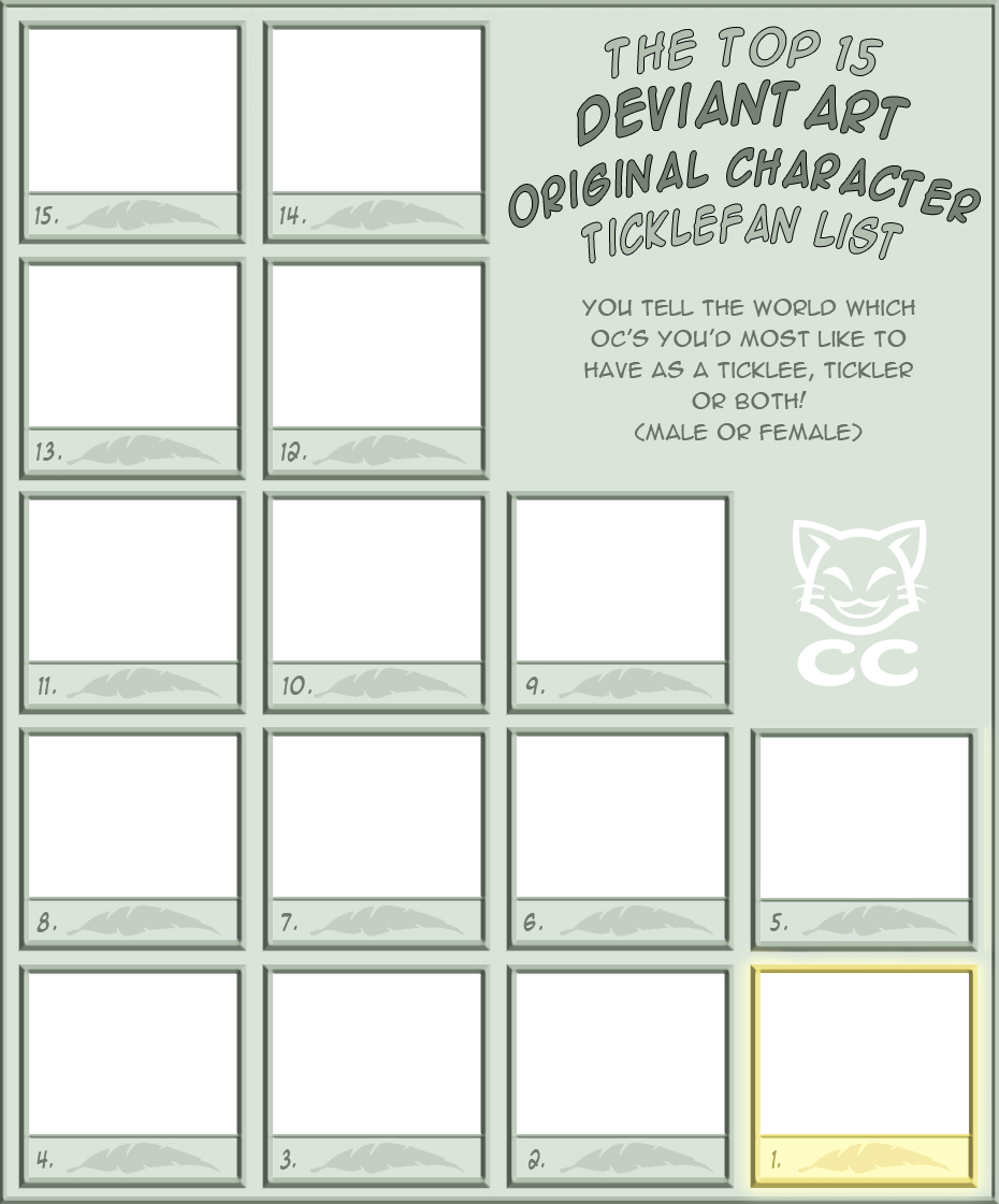 Malia Lozano Meme Template List