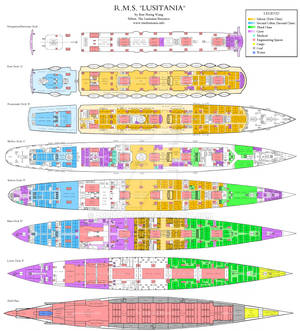 RMS Lusitania Deck Plans