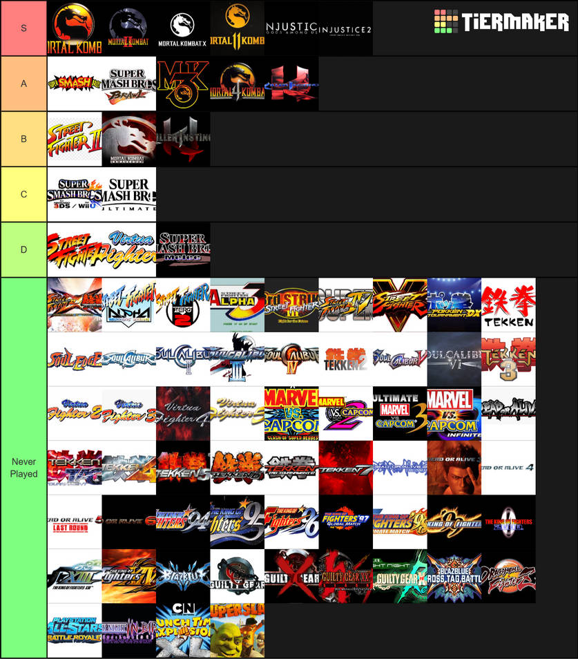 TeraLyte on Game Jolt: made a sonic game tier list again i didnt  include every game, ju