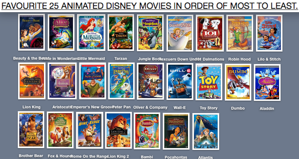 Favorite 25 Animated Disney Movies In Order by ...