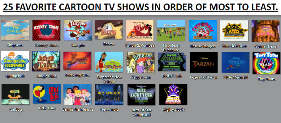 25 Favorite Cartoon TV Shows In Order by 90sDisneyCartoons on DeviantArt 25 Favorite Cartoon TV Shows In Order by 90sDisneyCartoons on DeviantArt